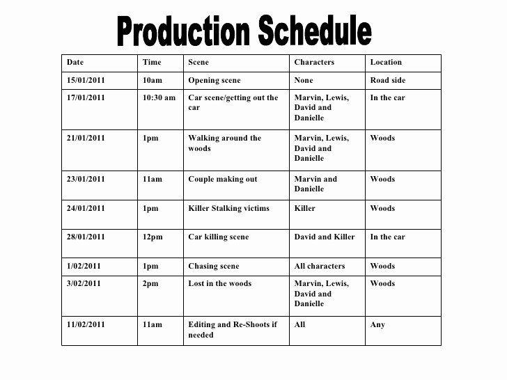 film production schedule