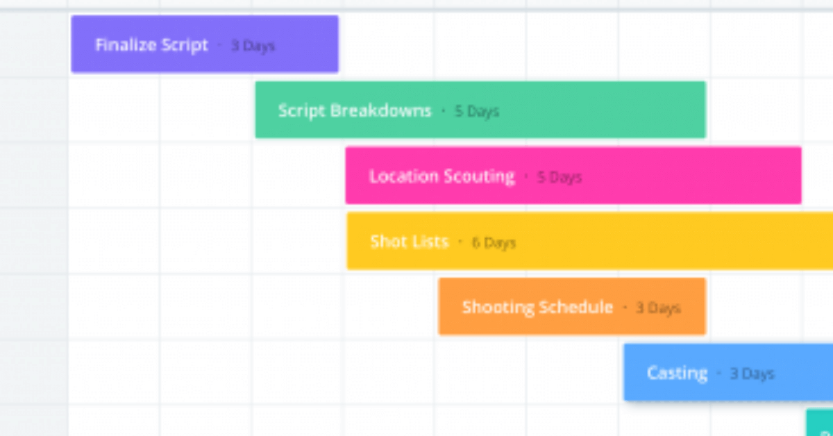 film production schedule