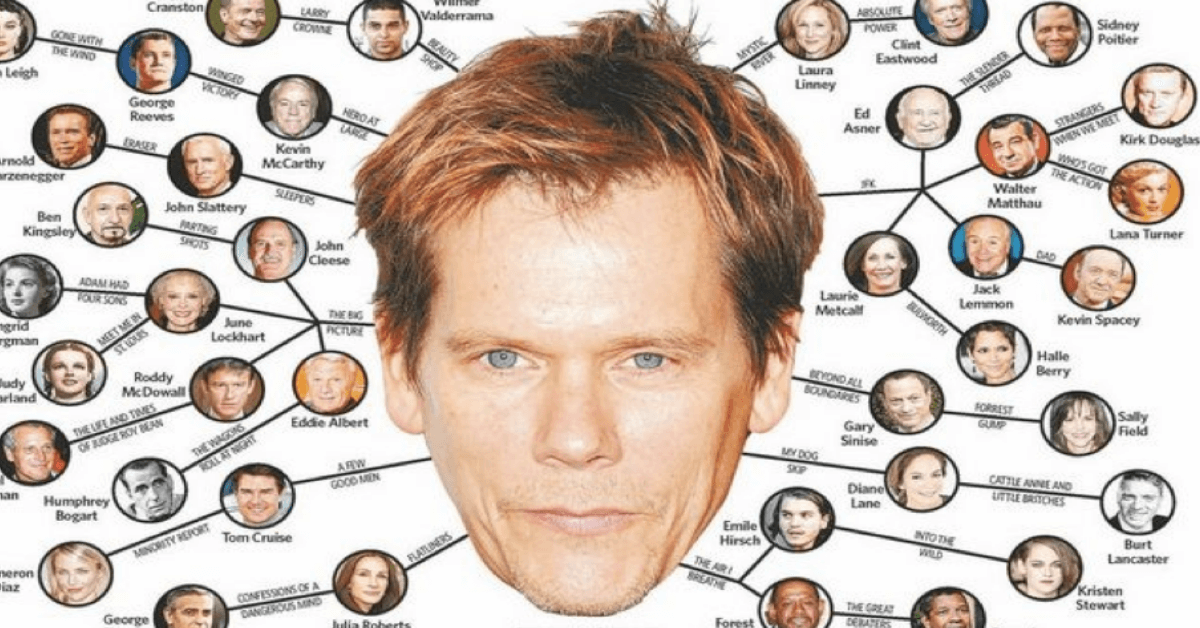 Six Degrees of Kevin Bacon